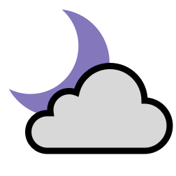 Mostly Cloudy